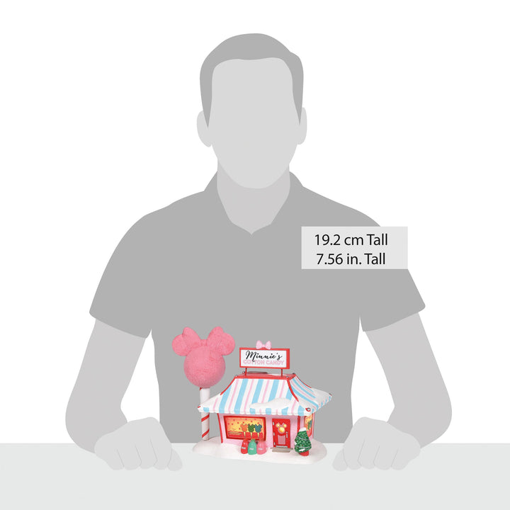 Minnie's Cotton Candy Shop