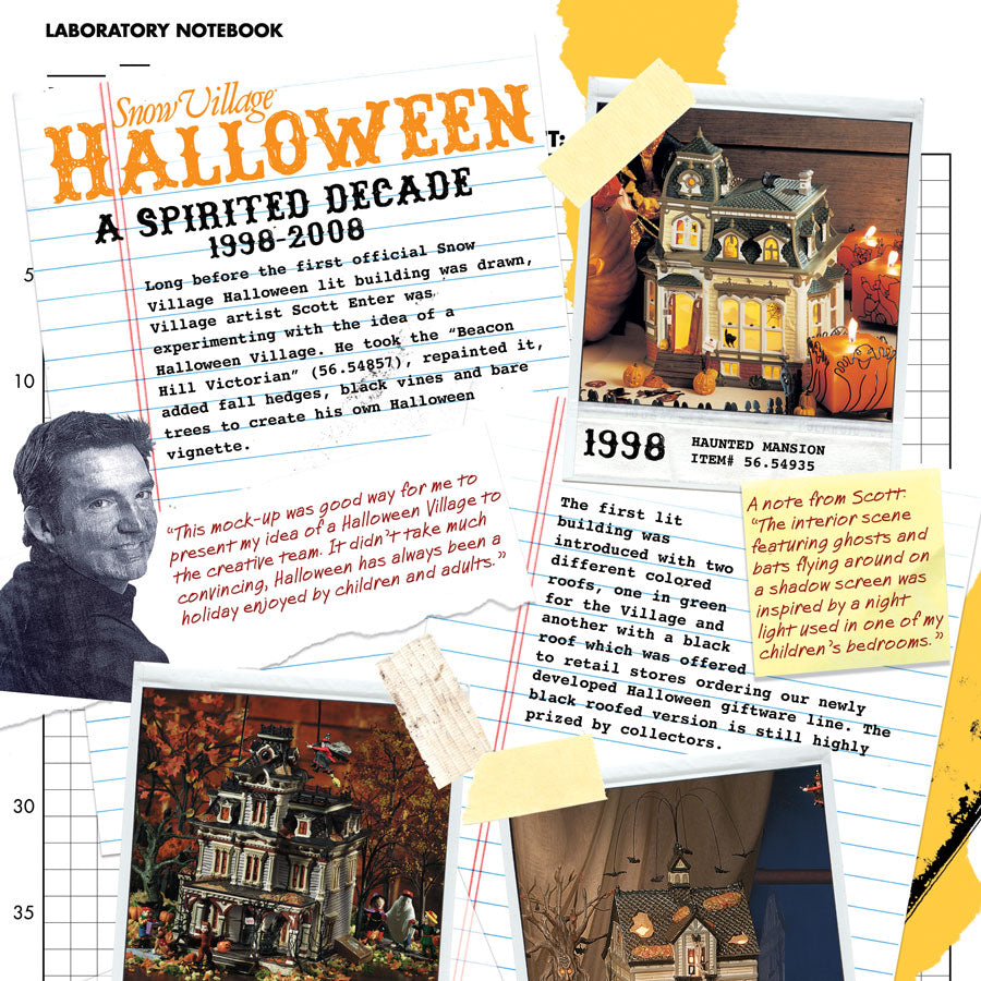 The History of Snow Village Hallowen