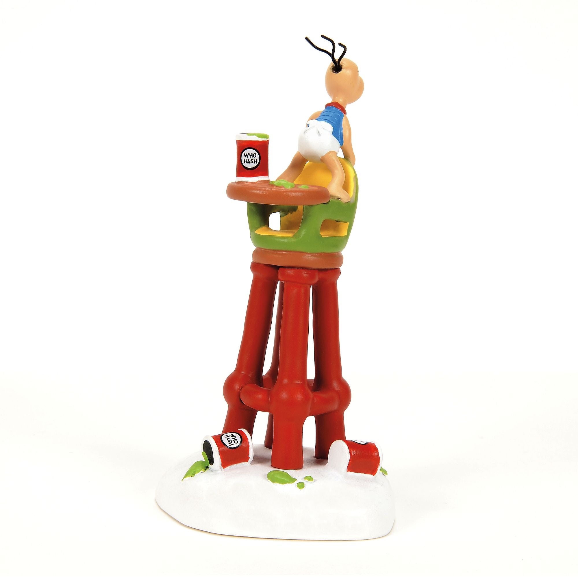 Who-Hash Tester – Department 56