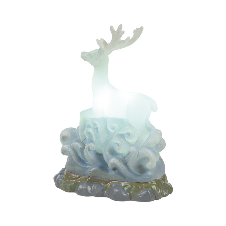 Expecto Patronum!