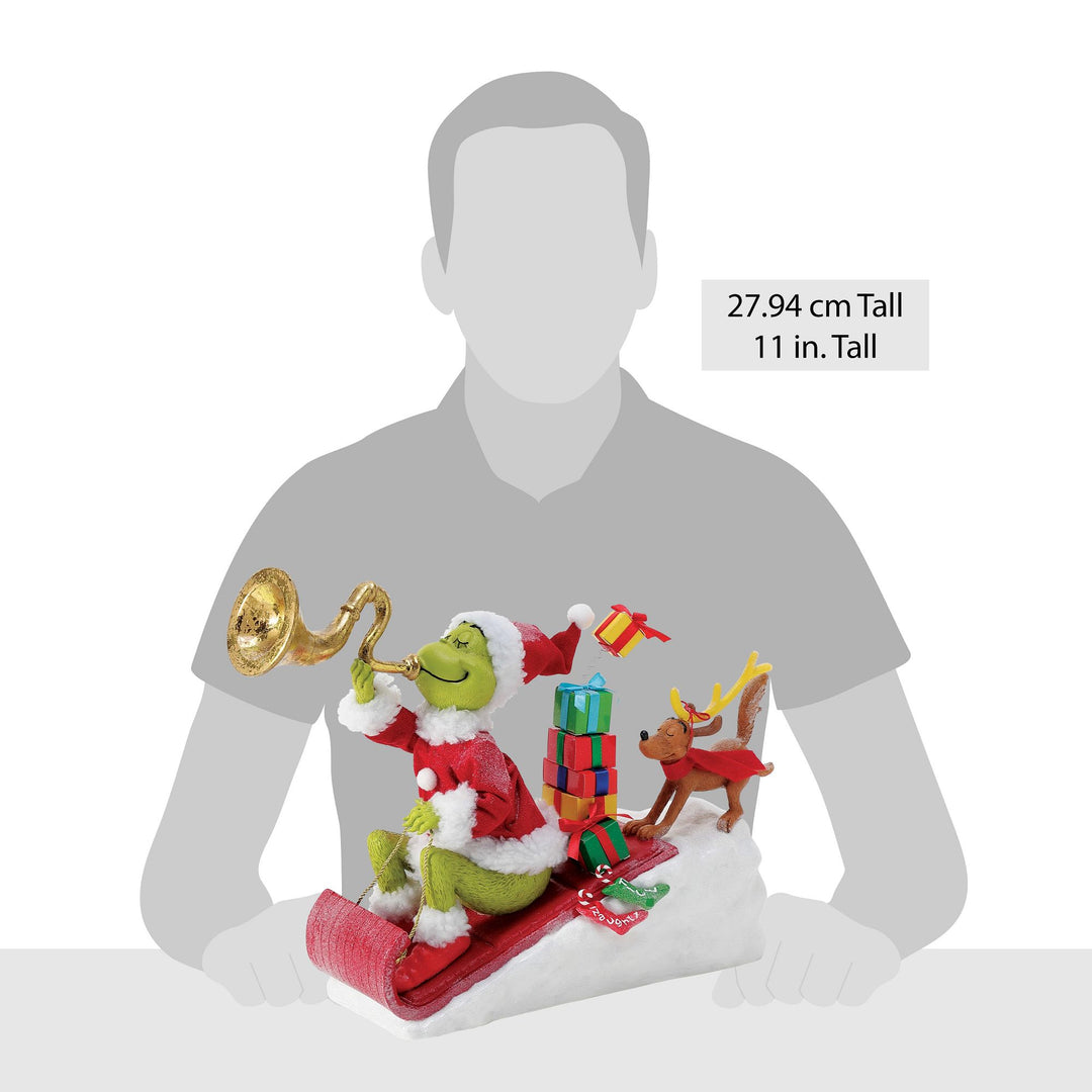 Here Comes the Grinch