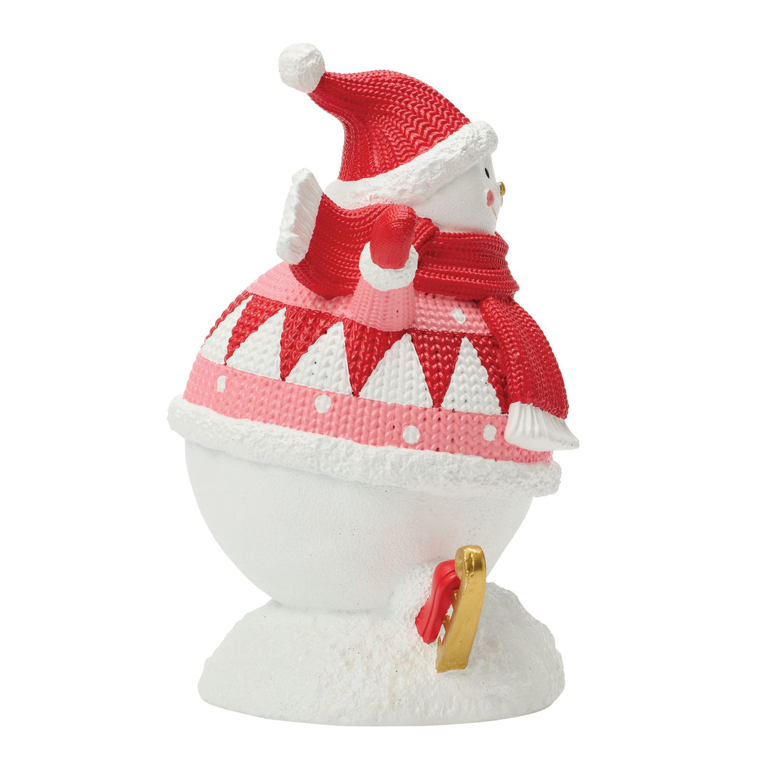 Skating Snowman