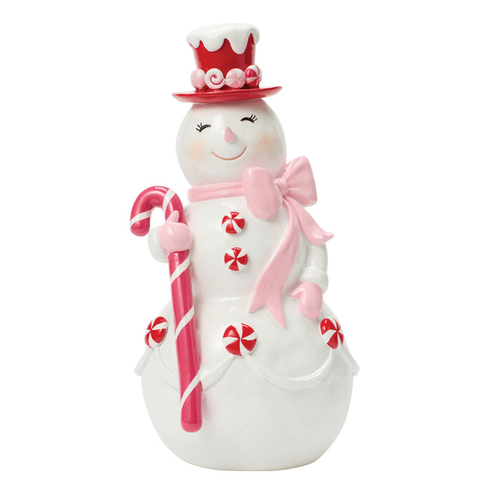 Snowman with Candy Cane