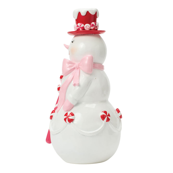 Snowman with Candy Cane
