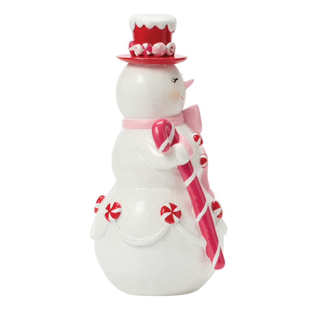 Snowman with Candy Cane